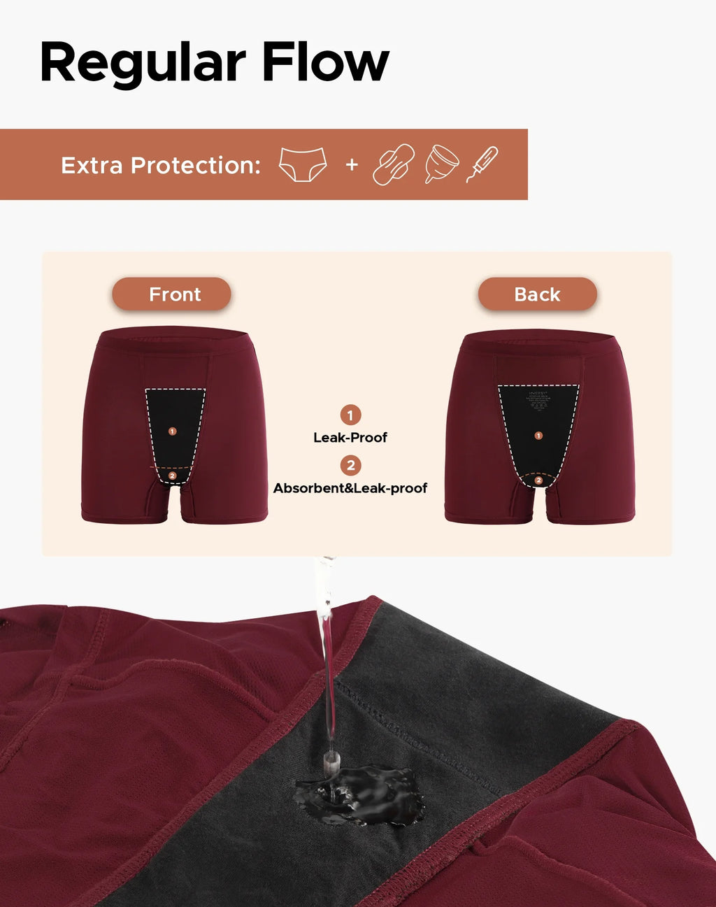 Womens Breathable Period Boxers Underwear High-Waist Menstrual Panties 3-Pack(L,Late Autumn)